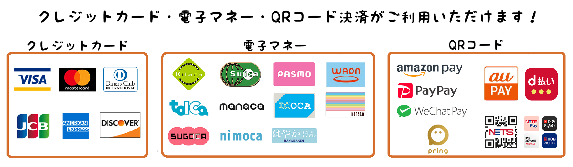 クレジットカード・電子マネー・QRコード決済がご利用いただけます！